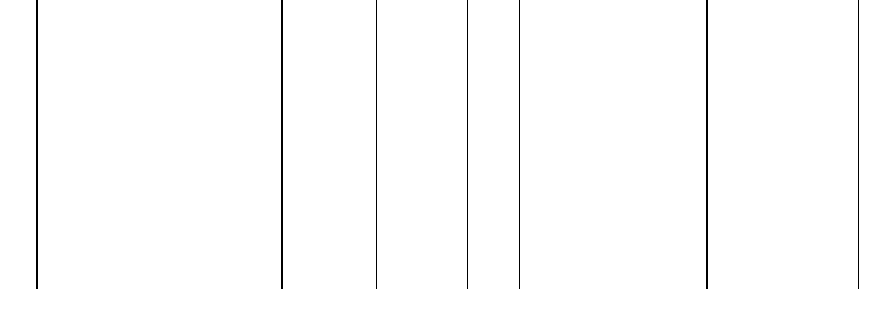 Barogramm
